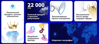 Как получить выплату по модели RevShare и CPA?